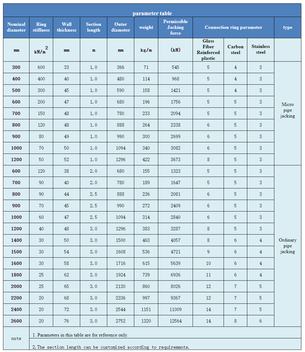 1636618383197373.png 頂管22.png